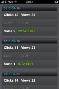 aggregated reports aggregated reports